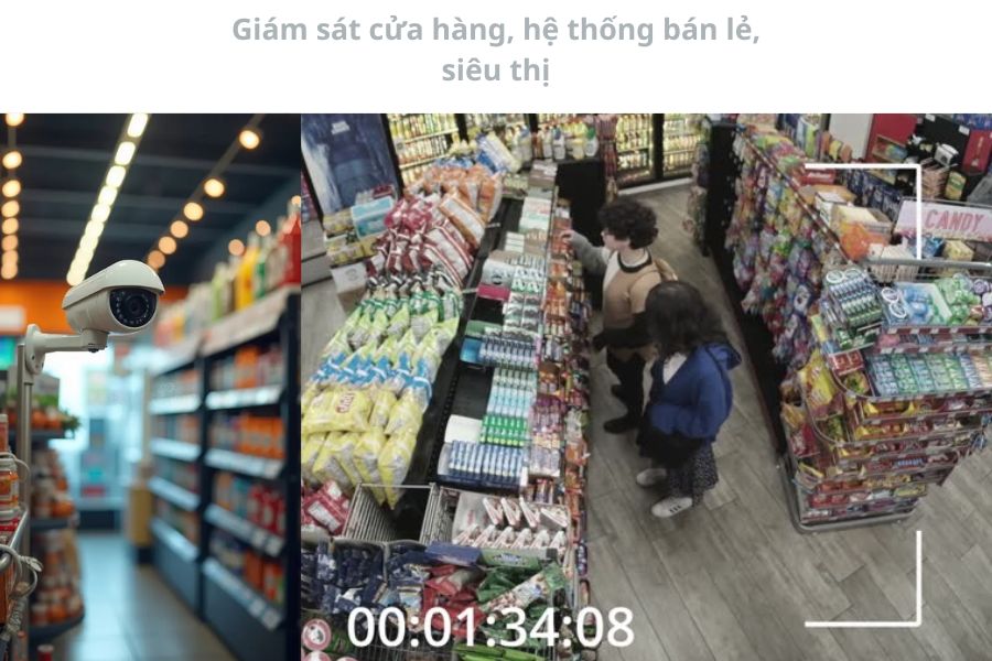 Camera AI giám sát bán lẻ